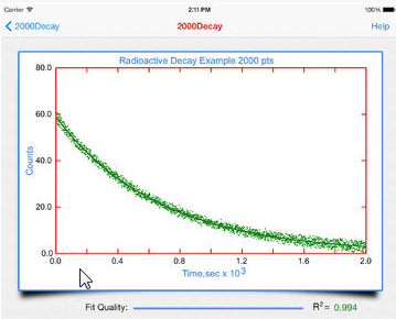 App – DataAnalysis