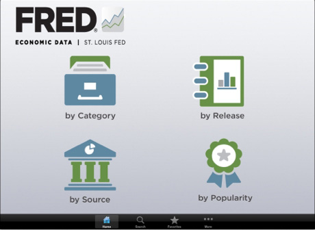 App – FRED Economic Data