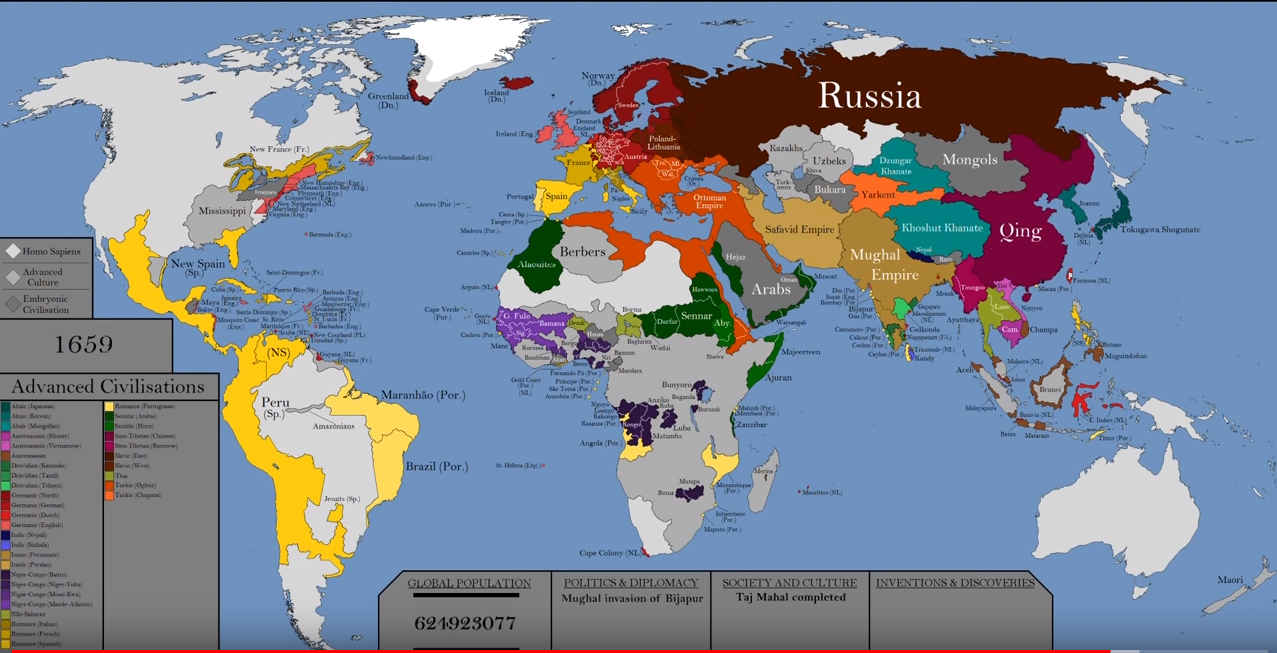 Visualizing the History of the World